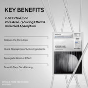 Mediheal Spicule Pore Tightening System 2 — Lifting + Smoothing — Spicule & Collagen - (4-Pack)