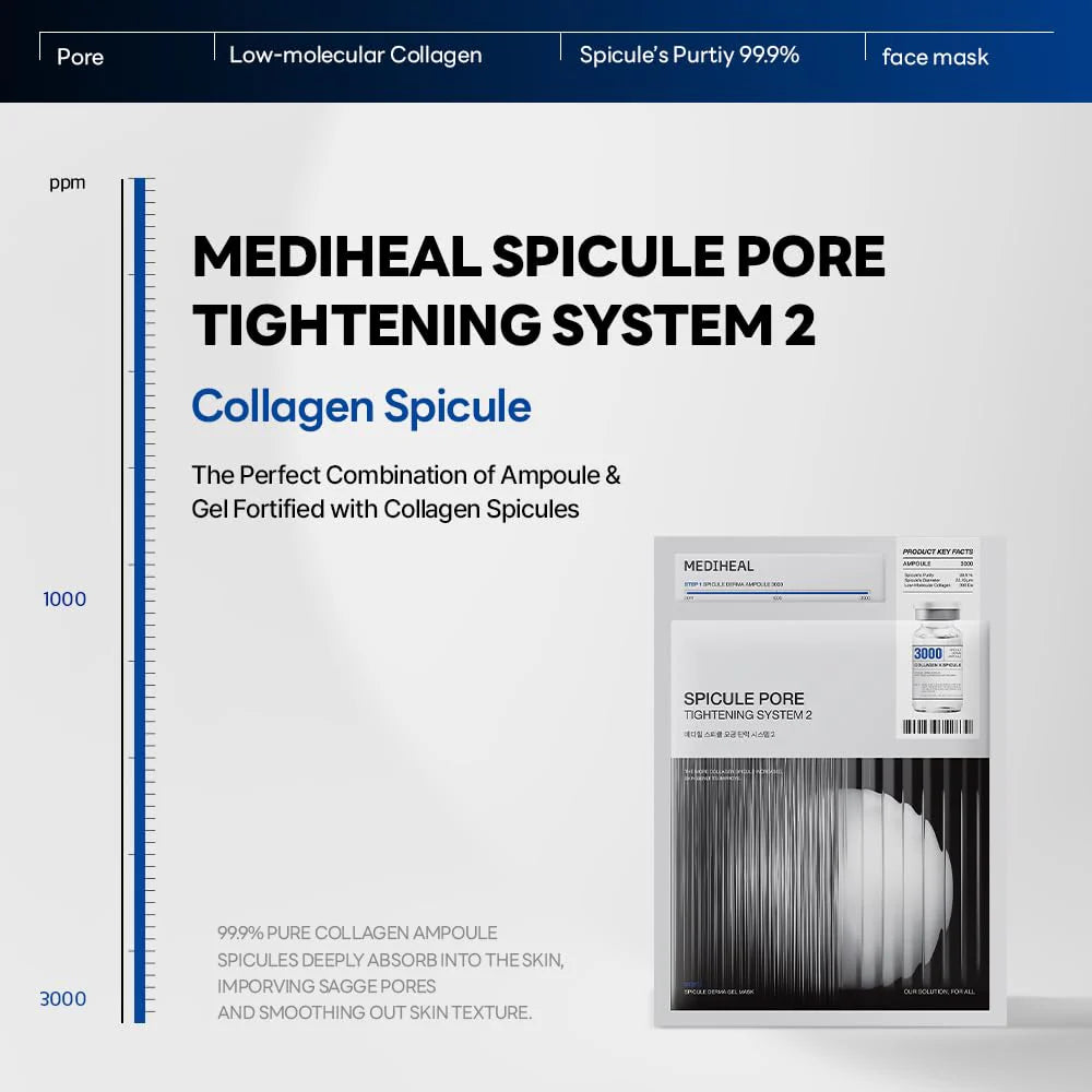 Mediheal Spicule Pore Tightening System 2 — Lifting + Smoothing — Spicule & Collagen - (4-Pack)