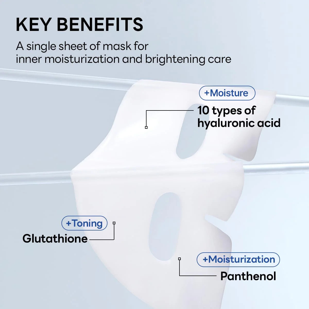 Mediheal Hyper Hyaluronate Mask – 10 Types of Hyaluronic Acids + Cooling + Moisture Boost | (10-Pack)