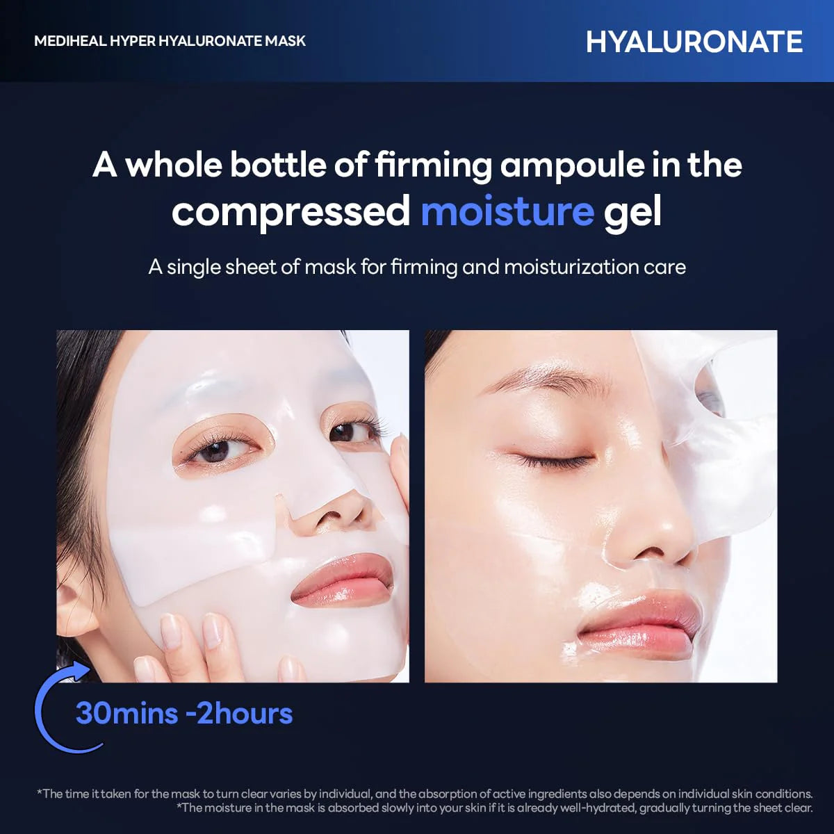Mediheal Hyper Hyaluronate Mask – 10 Types of Hyaluronic Acids + Cooling + Moisture Boost | (10-Pack)