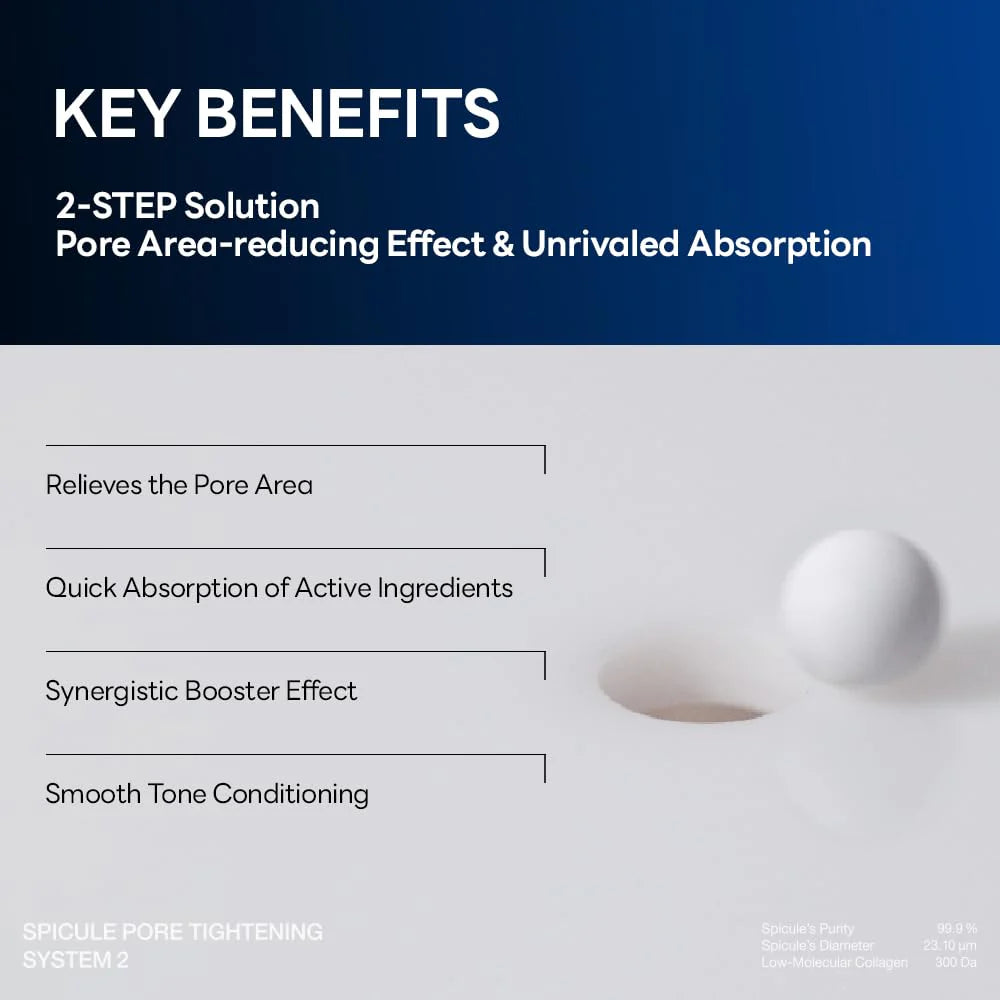 Mediheal Spicule Pore Tightening System 2 — Lifting + Smoothing — Spicule & Collagen - (4-Pack)