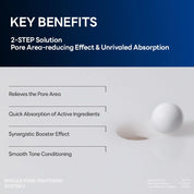 Mediheal Spicule Pore Tightening System 2 — Lifting + Smoothing — Spicule & Collagen - (4-Pack)