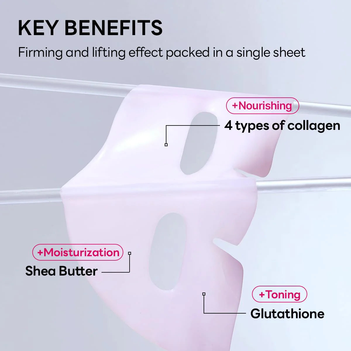 Mediheal Hyper Collagen Mask – 4 Types of Collagens + Cooling Gel + Pore Care | (10-Pack)