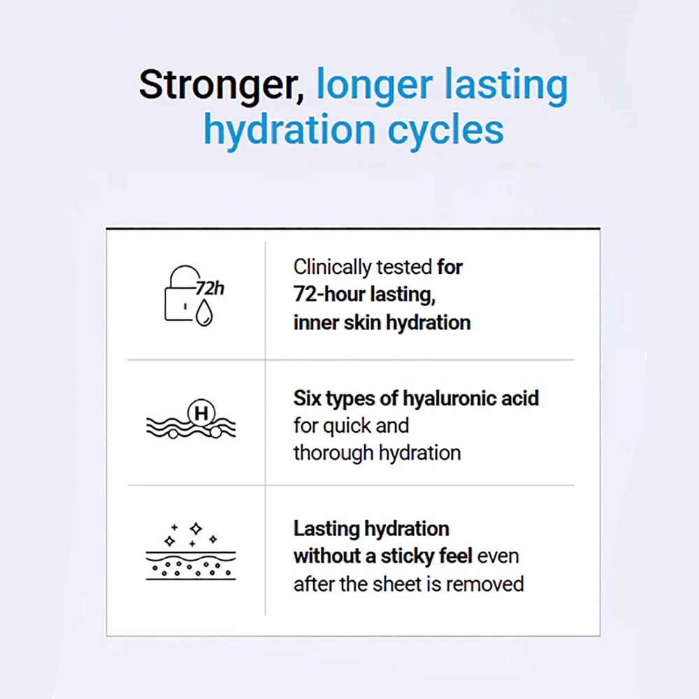 Mediheal Hyaluronate Watermide Mask – Deep Hydration + Soothing Care + Vegan Certified | (Pack of 10)