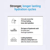 Mediheal Hyaluronate Watermide Mask – Deep Hydration + Soothing Care + Vegan Certified | (Pack of 10)