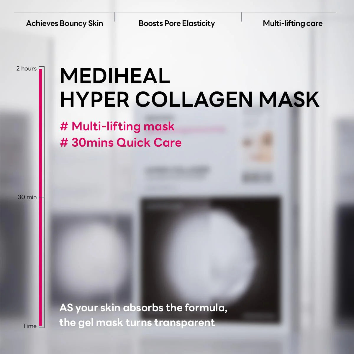 Mediheal Hyper Collagen Mask – 4 Types of Collagens + Cooling Gel + Pore Care | (10-Pack)