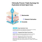 Hue Calm Niacin Vita Snow Serum
